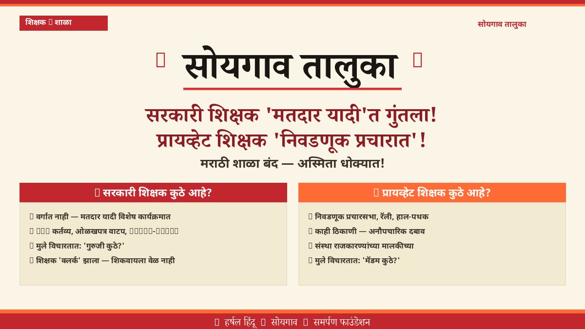 शिक्षक मतदार यादी आणि मराठी शाळांचा तिढा